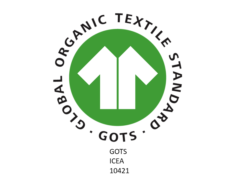 Global Organic Textile Standard