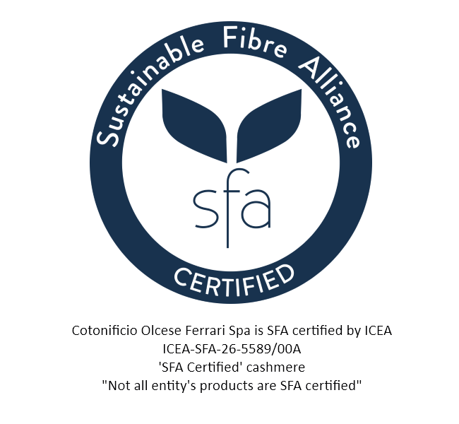 SFA (SFA 1.1:2020)