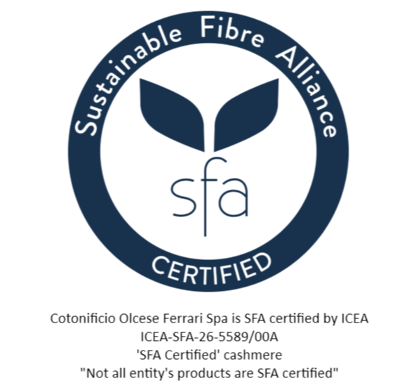 SFA (SFA 1.1:2020)