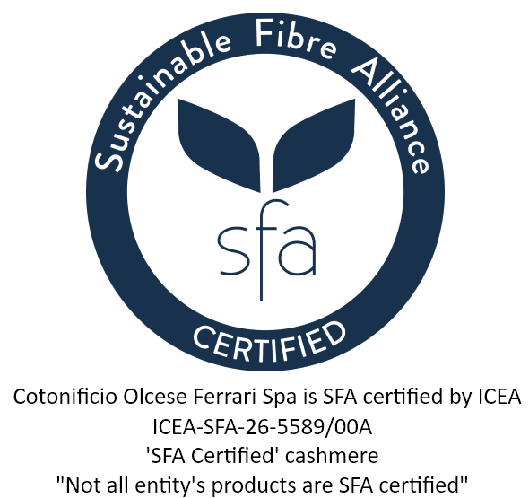 SFA (SFA 1.1:2020)