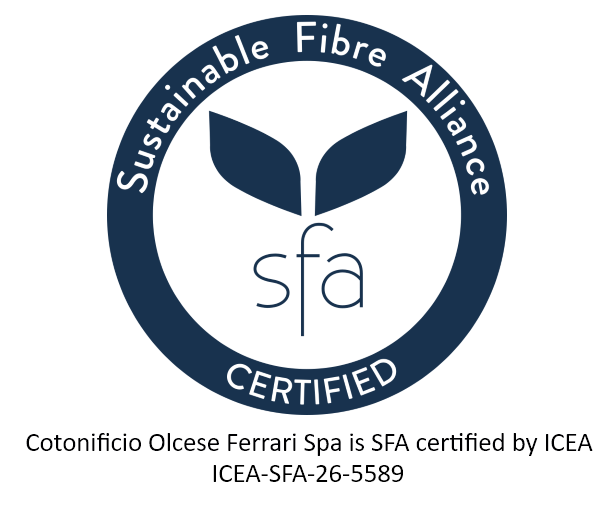 SFA (SFA 1.1:2020)