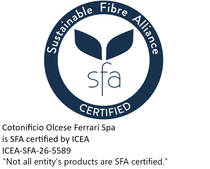 SFA (SFA 1.1:2020)