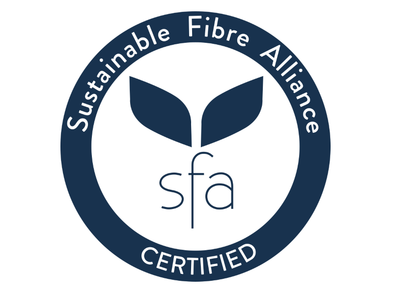 SFA (SFA 1.1:2020)